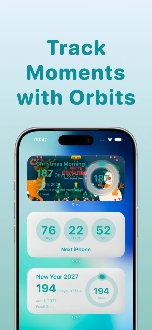 Orbit event tracking views