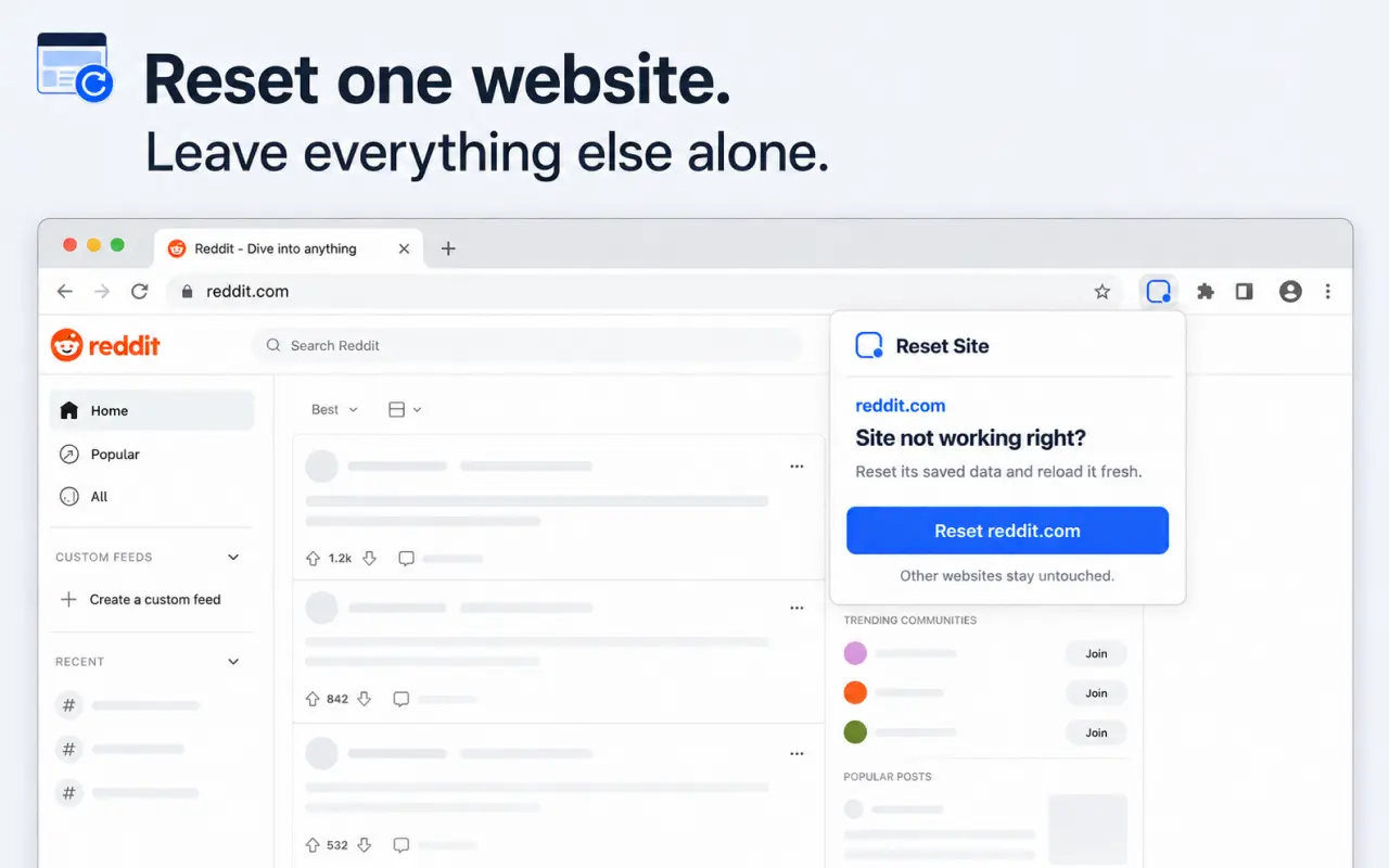 ResetSite resets the current website and leaves everything else alone